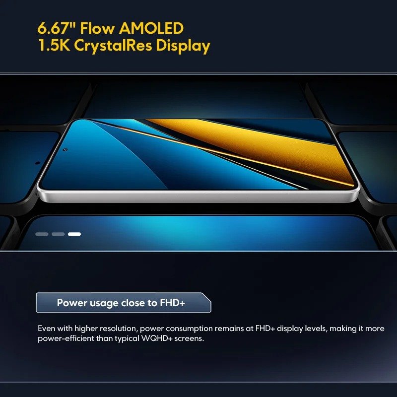 POCO X6 Pro 5G Global Version Smartphone Dimensity 8300-Ultra 6.67" 1.5K Flow AMOLED DotDisplay 64MP 67W NFC